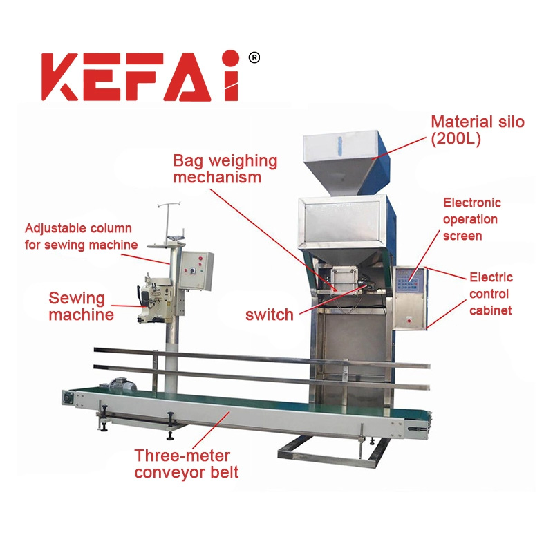 Detaljer om KEFAI cementpakkemaskine